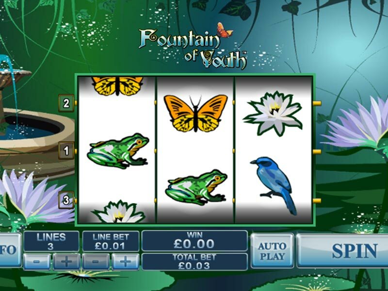 Fountain of Youth online spielen: Slotüberblick