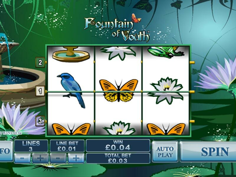 Fountain of Youth online spielen: Slotüberblick